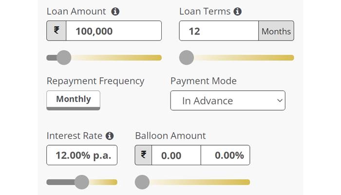 Free Home Loan Eligibility Calculator on Gross Salary: The Ultimate Tool for Homebuyers